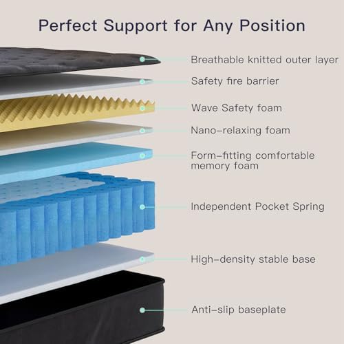 12 Inch Queen Mattress, Memory - огляд і ціна Memory Foam Mattress In A Box Queen
