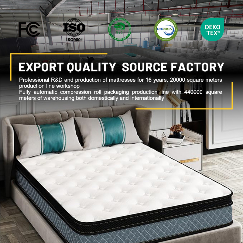 Hot Selling Euro Luxury King Q - огляд і ціна Memory Foam Mattress In A Box Queen