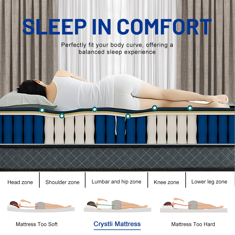 Hot Selling Euro Luxury King Q - огляд і ціна Memory Foam Mattress In A Box Queen