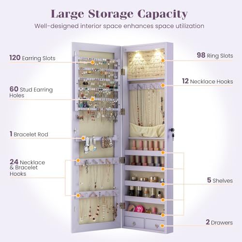 Wall or Door Mounted Jewelry A - огляд і ціна Full Length Mirror Jewelry Armoire