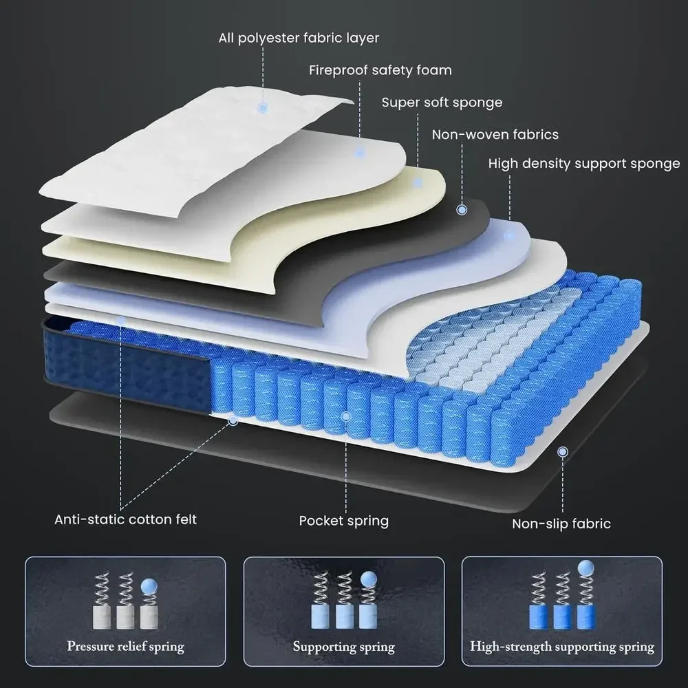 12 Inch Hybrid Mattress Queen  - огляд і ціна Memory Foam Mattress In A Box Queen